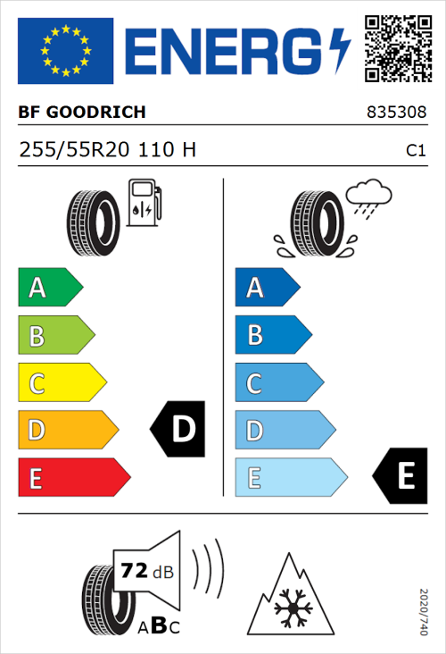 Tyre Label for BF Goodrich Trail-Terrain T/A 255/55R20 110H